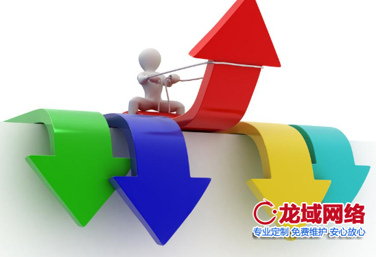淮北网站建设避坑指南：理性投资背后的价值逻辑 定价逻辑与价值密码